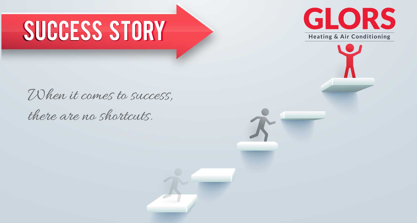 Our Success Story | 14 YEARS | 5000+ Happy Customers