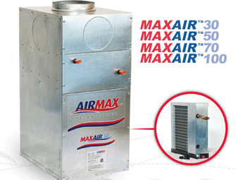 The MAXAIR​