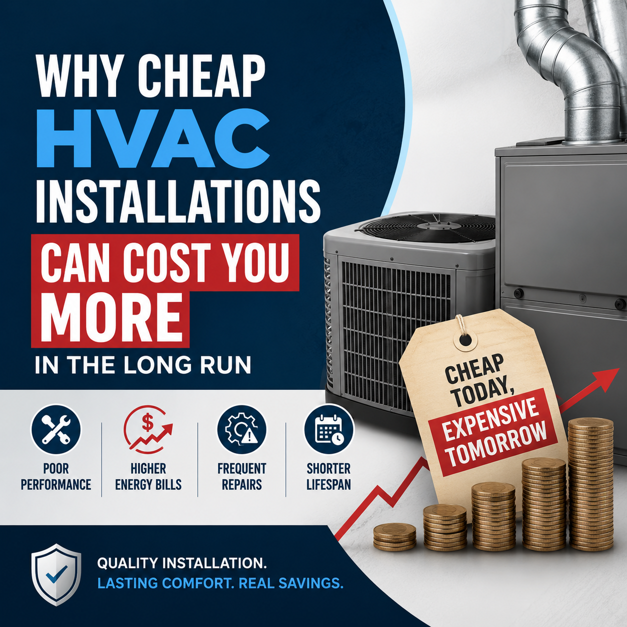 Why Cheap HVAC Installations Can Cost You More in the Long Run